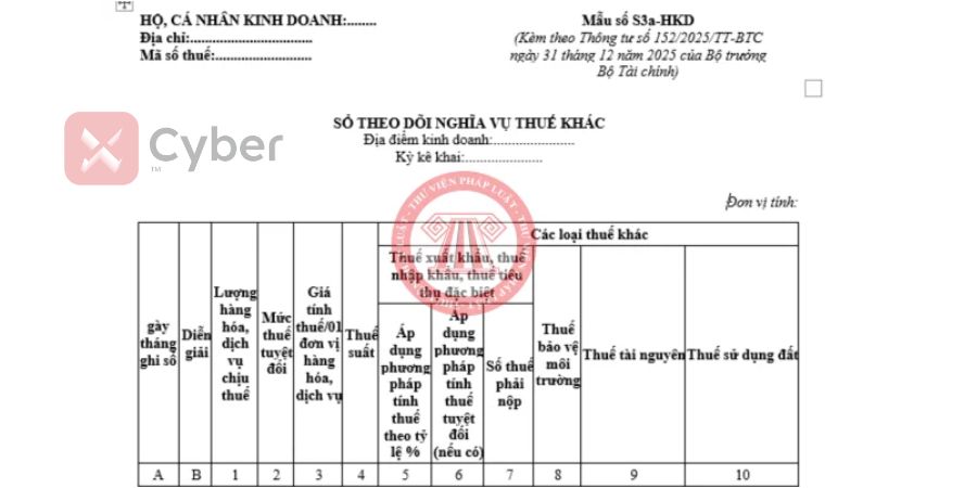 Mẫu sổ S3a-HKD cho hộ kinh doanh trên 500 triệu dưới 1 tỷ