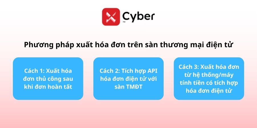 Xuất hóa đơn trên sàn thương mại điện tử: Quy định, thời điểm và cách thực hiện mới nhất 2026 3 3 phương pháp xuất hóa đơn trên sàn thương mại điện tử