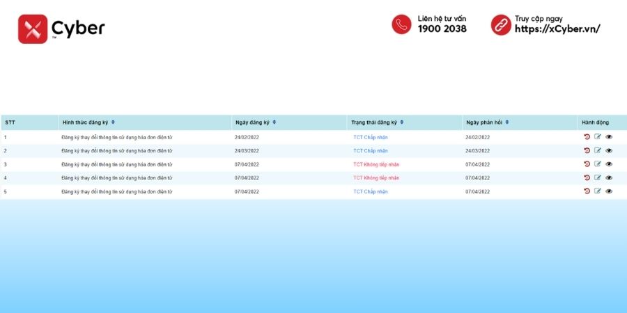 Đăng ký hóa đơn khởi tạo từ máy tính tiền: 2 cách thực hiện mới 2026 13 đăng ký hóa đơn khởi tạo từ máy tính tiền qua tổ chức cung cấp dịch vụ - bước 4.2