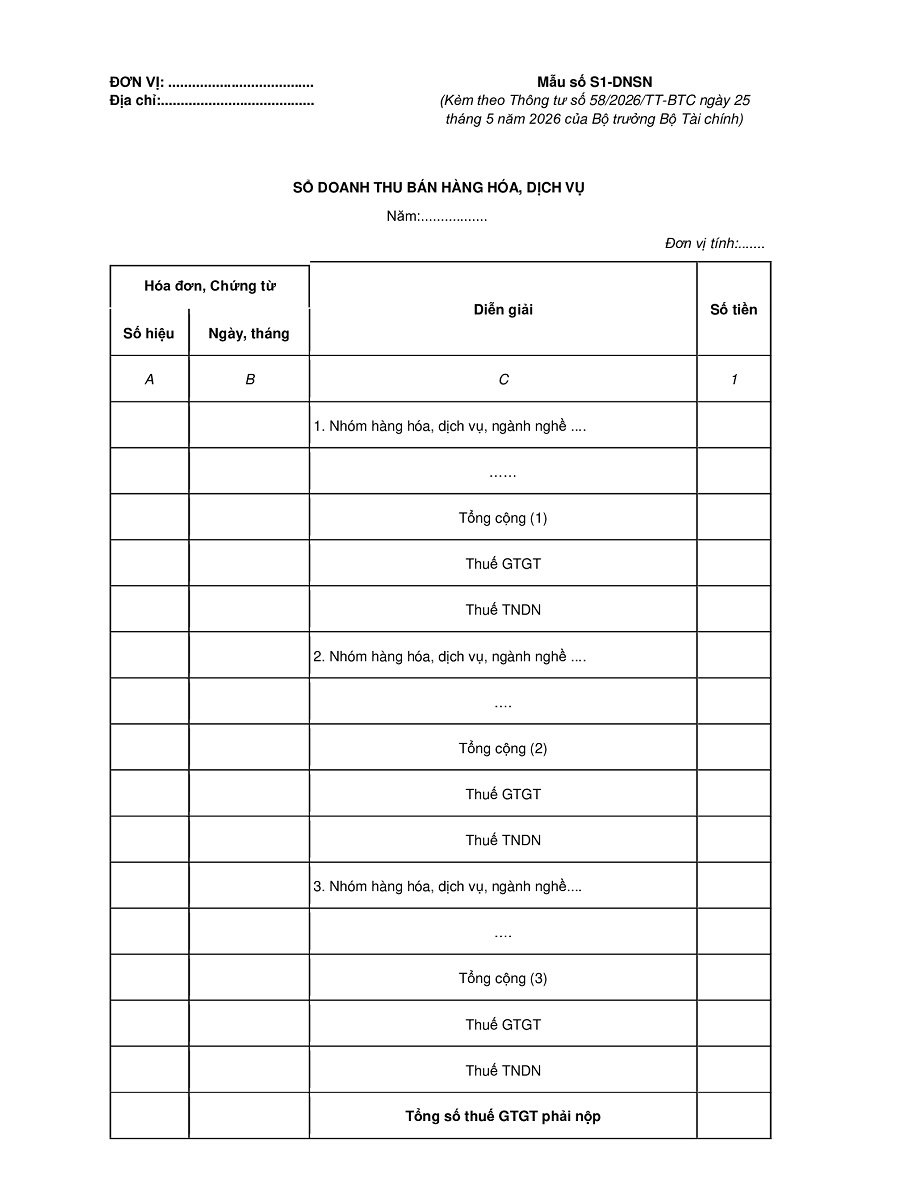 Mẫu số S1-DNSN