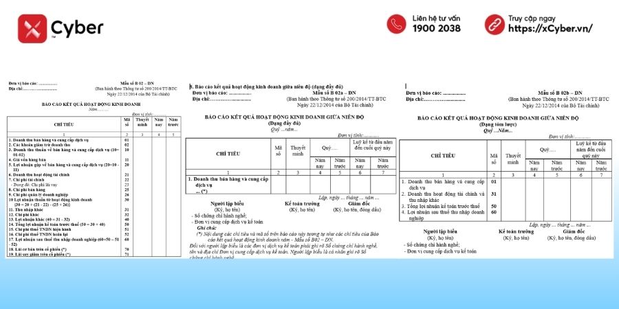 báo cáo kết quả hoạt động kinh doanh thông tư 200