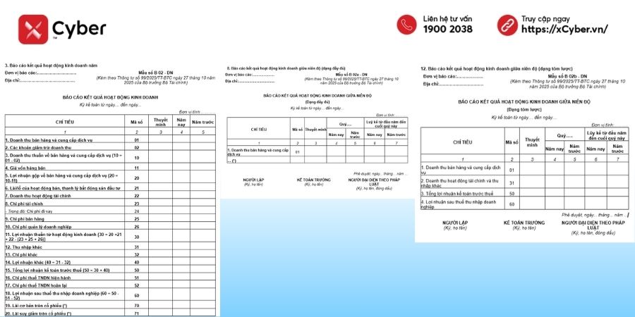 báo cáo kết quả hoạt động kinh doanh thông tư 99