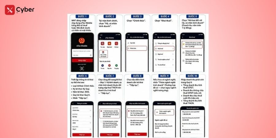 Hướng dẫn hộ kinh doanh kê khai thuế quý 2: Cách nộp tờ khai online và hạn chót cần nhớ 27 hộ kinh doanh kê khai thuế quý 2 trên eTax Mobile - bước 1-10