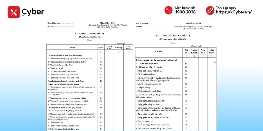 Mẫu báo cáo lưu chuyển tiền tệ: cách lập, link tải và so sánh phương pháp trực tiếp, gián tiếp 4 mẫu báo cáo lưu chuyển tiền tệ theo thông tư 133