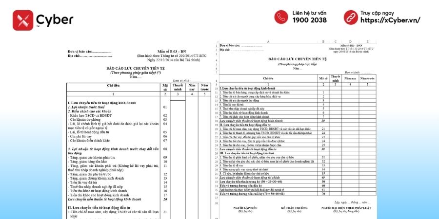 Mẫu báo cáo lưu chuyển tiền tệ: cách lập, link tải và so sánh phương pháp trực tiếp, gián tiếp 3 mẫu báo cáo lưu chuyển tiền tệ theo thông tư 200