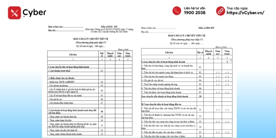 Mẫu báo cáo lưu chuyển tiền tệ: cách lập, link tải và so sánh phương pháp trực tiếp, gián tiếp 2 mẫu báo cáo lưu chuyển tiền tệ theo thông tư 99