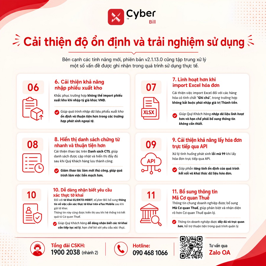 THÔNG BÁO NÂNG CẤP PHẦN MỀM HÓA ĐƠN ĐIỆN TỬ XCYBER BILL 5 280