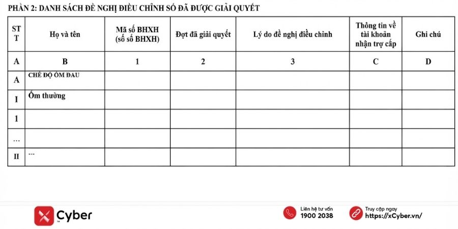 Hướng dẫn cách điền mẫu 01B-HSB mới nhất theo Quyết định 2222 8 cách điền mẫu 01b-hsb - phần 2