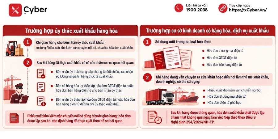 Hóa đơn xuất khẩu là gì? Quy định, mẫu hóa đơn và cách xuất từ 01/7/2026 8 cách xuất hóa đơn xuất khẩu