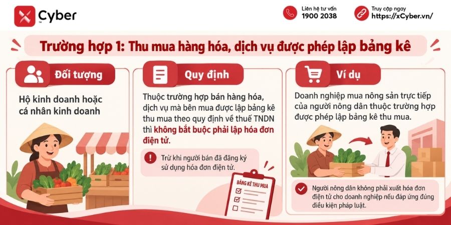 các trường hợp không phải xuất hóa đơn mới nhất - trường hợp 1