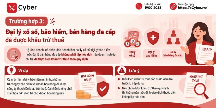 các trường hợp không phải xuất hóa đơn mới nhất - trường hợp 3