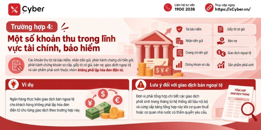 các trường hợp không phải xuất hóa đơn mới nhất - trường hợp 4