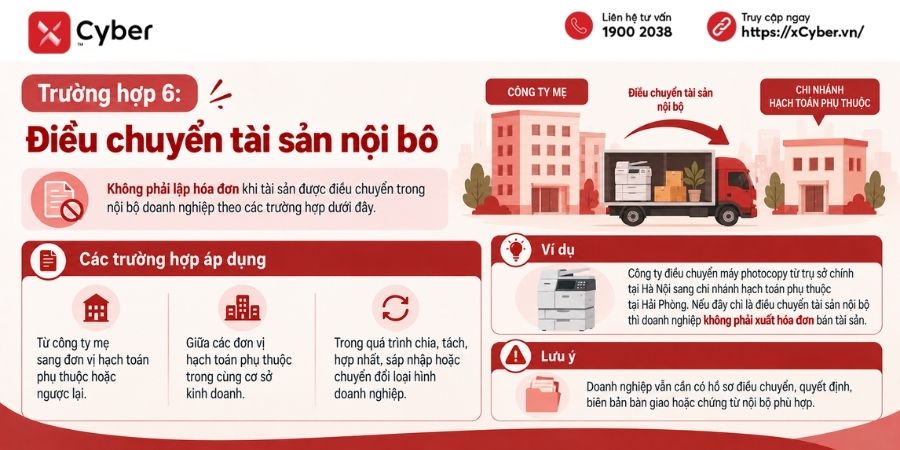 các trường hợp không phải xuất hóa đơn mới nhất - trường hợp 6