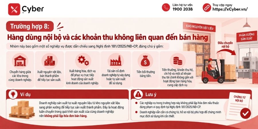 các trường hợp không phải xuất hóa đơn mới nhất - trường hợp 8