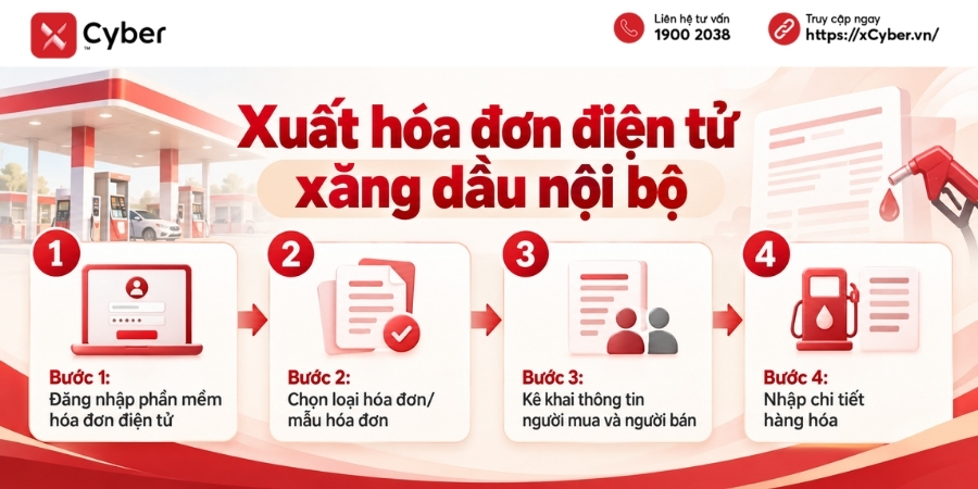 Hóa đơn xăng dầu là gì? Quy định, cách xuất và tra cứu hóa đơn điện tử 8 Xuất hóa đơn điện tử xăng dầu nội bộ